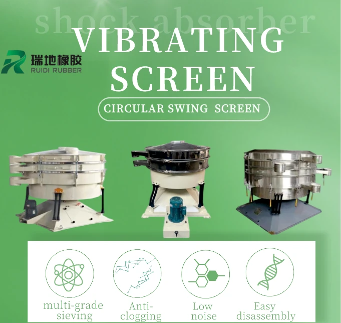 circular swing screen